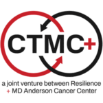 CTMC